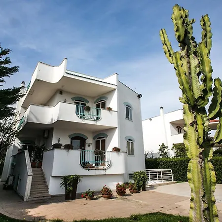 Del Mar Bed and Breakfast 3*